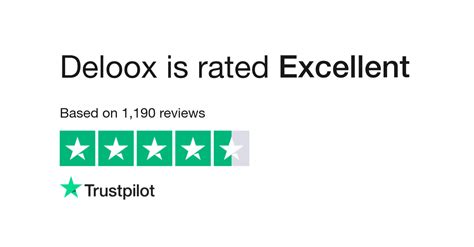 Read Customer Service Reviews of deloox.com .